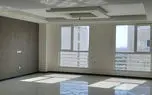 جدول قیمت فروش آپارتمان های منطقه 9 و 10 تهران